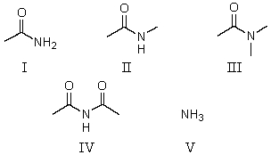Which of these is the strongest acid?   A)  I B)  II C)  III D)  IV E)  V
