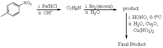 What is the final product?   A)  2-Bromo-4-methylaniline B)  2,6-Dibromo-4-methylaniline C)  2,6-Dibromo-4-methylphenol D)  2,4-Dibromophenol E)  3,5-Dibromotoluene