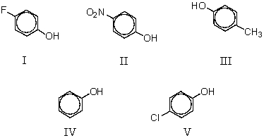 Which of the following phenols would have the largest pK<sub>a</sub>?   A)  I B)  II C)  III D)  IV E)  V