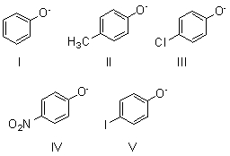 Which of these species is the strongest base?   A)  I B)  II C)  III D)  IV E)  V