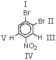 Which is the leaving group when the following substance reacts with sodium cyanide in DMSO solution?   A)  I B)  II C)  III D)  IV E)  V