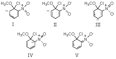 Which of these resonance structures makes the greatest contribution to the hybrid for the intermediate in the S<sub>N</sub>Ar reaction of o-chloronitrobenzene with methoxide ion?   A)  I B)  II C)  III D)  IV E)  V