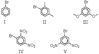Which of the following would be most likely to undergo a nucleophilic substitution reaction with aqueous sodium hydroxide by an addition-elimination mechanism?   A)  I B)  II C)  III D)  IV E)  V
