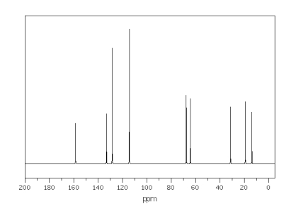 The spectra shown below are for the compound A.Explain each spectrum with labeling all the peaks and Identify compounds A-C.     IR Spectrum of Compound A     <sup>1</sup>HNMR Spectrum of Compound A     <sup>13</sup>CNMR Spectrum of Compound A   9 different signals = 9 different protons