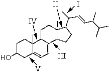 <strong>In the biosynthesis of vitamin D<sub>2</sub>,which alkane bond of ergosterol is cleaved?  </strong> A) I B) II C) III D) IV E) V <div style=padding-top: 35px> 