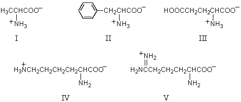 <strong>Which amino acid would have its isoelectric point near pH 3?  </strong> A) I B) II C) III D) IV E) V <div style=padding-top: 35px> 