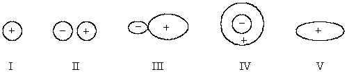 Select the hybridized atomic orbital.   A) I B) II C) III D) IV E) V