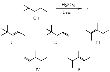 Which alkene would you expect to be the major product of the following dehydration?   A) I B) II C) III D) IV E) V