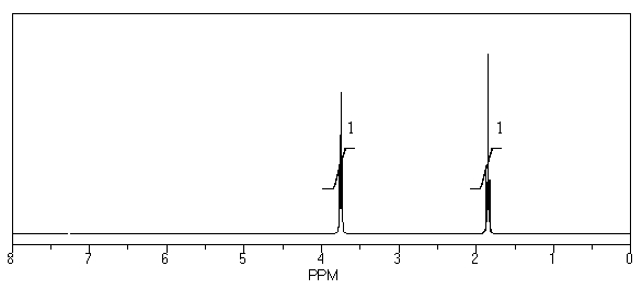 What is the structure of the compound in the following <sup>1</sup>H-NMR spectrum with the molecular formula C<sub>4</sub>H<sub>8</sub>O? Relative integration is shown.   A)    B)    C)    D)    E)   