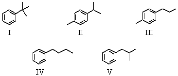  A compound with the molecular formula C<sub>10</sub>H<sub>14 </sub>gave the following <sup>1</sup>H NMR spectrum: doublet, \delta 1.2 Singlet, \delta  2.3 Septet, \delta  2.8 Multiplet, \delta  7.1 A possible structure for the compound is:   A) I B) II C) III D) IV E) V 