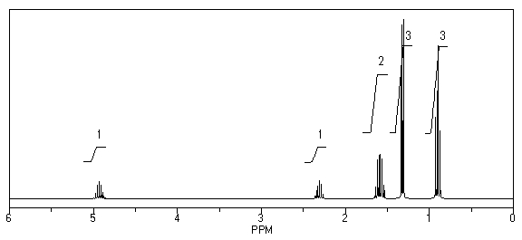 What is the structure of the compound in the following <sup>1</sup>H-NMR spectrum with the molecular formula C<sub>9</sub>H<sub>18</sub>O<sub>2</sub> and characteristic <sup>13</sup>C-NMR peaks at 11.3,21.6,25.3,49.4,67.1,and 175.5 ppm? Relative integration is shown.   A)    B)    C)    D)    E)   