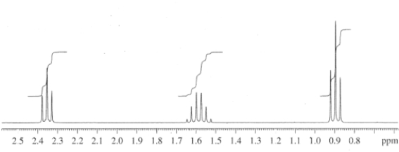 An unknown compound,A,has the formula C<sub>7</sub>H<sub>14</sub>O.Elucidate the structure of A by scrutinizing its IR and<sup>1</sup>H NMR spectra,shown below.    