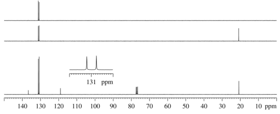 An unknown compound,C,has the formula C<sub>7</sub>H<sub>7</sub>Br.Elucidate the structure of C by scrutinizing its IR,<sup>1</sup>H NMR and <sup>13</sup>C NMR spectra,shown below.      