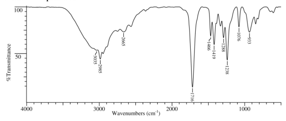 An unknown compound,F,has the formula C<sub>3</sub>H<sub>6</sub>O<sub>2</sub>.Elucidate the structure of F by scrutinizing its IR,<sup>1</sup>H NMR and <sup>13</sup>C NMR spectra,shown below.      