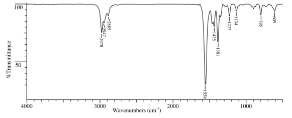 An unknown compound,I,has the formula C<sub>3</sub>H<sub>7</sub>NO<sub>2</sub>.Elucidate the structure of I by scrutinizing its IR,<sup>1</sup>H NMR and <sup>13</sup>C NMR spectra,shown below.      