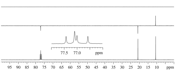 An unknown compound,I,has the formula C<sub>3</sub>H<sub>7</sub>NO<sub>2</sub>.Elucidate the structure of I by scrutinizing its IR,<sup>1</sup>H NMR and <sup>13</sup>C NMR spectra,shown below.      