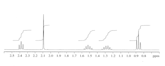 An unknown compound,E,has the formula C<sub>6</sub>H<sub>12</sub>O.Elucidate the structure of E by scrutinizing its IR,<sup>1</sup>H NMR and <sup>13</sup>C NMR spectra,shown below.      
