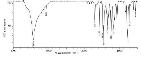 An unknown compound,U,has the formula C<sub>6</sub>H<sub>4</sub>Cl<sub>2</sub>O.Elucidate the structure of U by scrutinizing its IR,<sup>1</sup>H NMR and <sup>13</sup>C NMR spectra,shown below.      