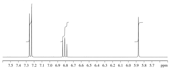 An unknown compound,U,has the formula C<sub>6</sub>H<sub>4</sub>Cl<sub>2</sub>O.Elucidate the structure of U by scrutinizing its IR,<sup>1</sup>H NMR and <sup>13</sup>C NMR spectra,shown below.      