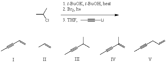 What is the product for the following three-step reaction sequence?   A) I B) II C) III D) IV E) V