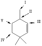 Which hydrogen atom(s) of   is/are most susceptible to abstraction by free radicals? A) I B) II C) III D) IV E) V
