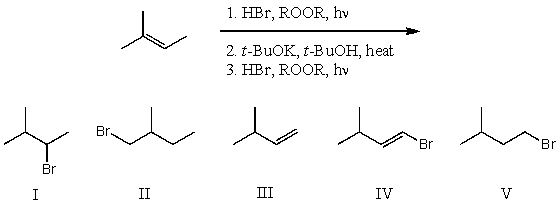 What is the product for the following three-step reaction sequence?   A) I B) II C) III D) IV E) V