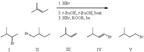 What is the product for the following three-step reaction sequence?   A) I B) II C) III D) IV E) V