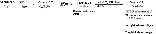 Determine the identification of compounds W,X,Y and Z using the structural information shown below.  