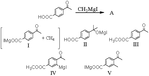 What is the principal product(s) formed when 1 mol of methylmagnesium iodide reacts with 1 mol of p-acetylbenzoic acid?   A) I B) II C) III D) IV E) V