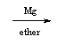 What is the product,A,that would be obtained from the following reaction sequence?     A) I B) II C) III D) IV E) V