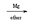 What is the product,A,that would be obtained from the following reaction sequence?       A) I B) II C) III D) IV E) V