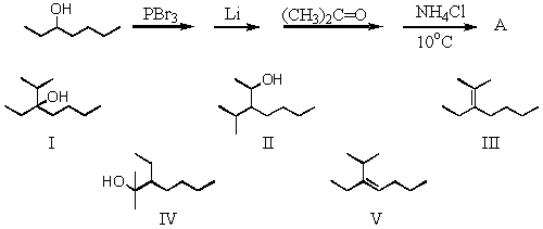 What is the product,A,that would be obtained from the following reaction sequence?       A) I B) II C) III D) IV E) V