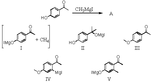 What is/are the principal product(s) formed when excess methylmagnesium iodide reacts with p-hydroxyacetophenone?       A) I B) II C) III D) IV E) V