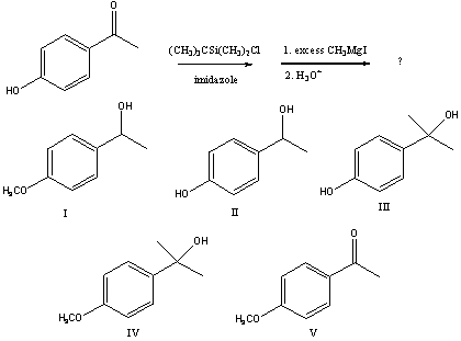 What is/are the principal product(s) formed when excess methylmagnesium iodide reacts with p-hydroxyacetophenone?   A) I B) II C) III D) IV E) V