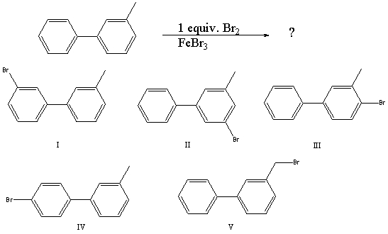 What would you expect to be the major product obtained from the following reaction?   A) I B) II C) III D) IV E) V