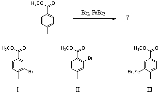 Which would be the major product(s) of the following reaction?   A) I B) II C) III D) I and II in roughly equal amounts. E) I and III in roughly equal amounts.