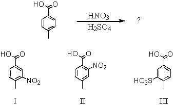 Which would be the major product(s) of the following reaction?   A) I B) II C) III D) I and II in roughly equal amounts. E) I and III in roughly equal amounts.