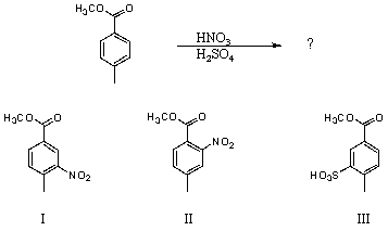 Which would be the major product(s) of the following reaction?   A) I B) II C) III D) I and II in roughly equal amounts. E) I and III in roughly equal amounts.