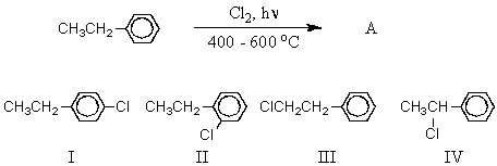 The major product(s) ,A,of the following reaction,   would be: A) I B) II C) A mixture of I and II. D) III E) IV