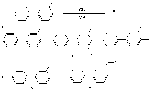 What would you expect to be the major product obtained from the following reaction?   A) I B) II C) III D) IV E) V