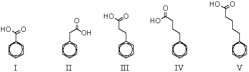 Which of the following compounds would yield the greatest amount of meta product when subjected to ring nitration?   A) I B) II C) III D) IV E) V