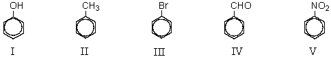 Which of the following compounds would be most reactive toward electrophilic substitution?   A) I B) II C) III D) IV E) V