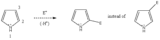 Using a potential energy diagram,explain/illustrate the preferential formation of the 2 substituted product instead of the 3 product in the electrophilic aromatic substitution of pyrrole.  