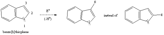 Using a potential energy diagram,explain/illustrate the preferential formation of the 3 substituted product instead of the 2 product in the electrophilic aromatic substitution of benzo[b] thiophene (shown).  