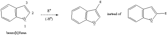 Using a potential energy diagram,explain/illustrate the preferential formation of the 3 substituted product instead of the 2 product in the electrophilic aromatic substitution of benzo[b] furane (shown).  