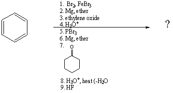 What product would result from the following series of reactions,  