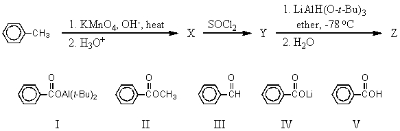 What is the final product,Z,of the following synthesis?   A) I B) II C) III D) IV E) V