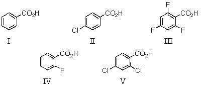 Which of the following would be the strongest acid?   A) I B) II C) III D) IV E) V