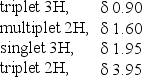  Suggest a structure consistent with the following spectroscopic data: C<sub>5</sub>H<sub>10</sub>O<sub>2</sub> IR: 1745 cm<sup>−1</sup> <sup>1</sup>H NMR:<sup> </sup>    <sup>13</sup>C NMR Broadband decoupled: 10.41,20.91,22.14,66.10,171.09  \delta  DEPT 90: no peaks DEPT 135: 10.41,20.91  \delta  (positive); 22.14,66.10  \delta  (negative) 