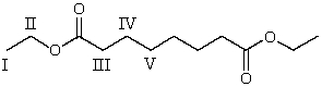 Which of the following hydrogens is the most acidic?   A) I B) II C) III D) IV E) V